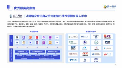 丈八網(wǎng)安入選《2024年中國信創(chuàng)產(chǎn)業(yè)研究報告》，彰顯信息安全軟件開發(fā)領(lǐng)軍實力